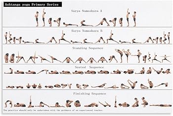 Amazon.co.jp: アシュタンガヨガプライマリーシリーズチャートポーズ